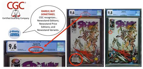 Are Newsstand Comics Worth More? A Detailed Analysis