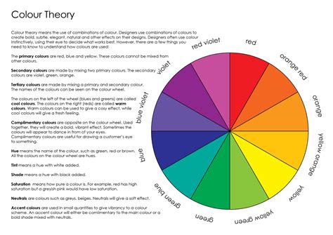 gradation definition in art and the evolution of color theory